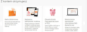 zalety konta osobistego w ING